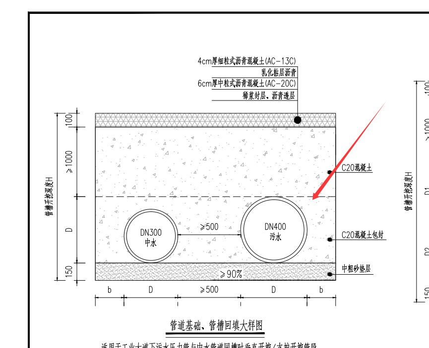 商品混凝土