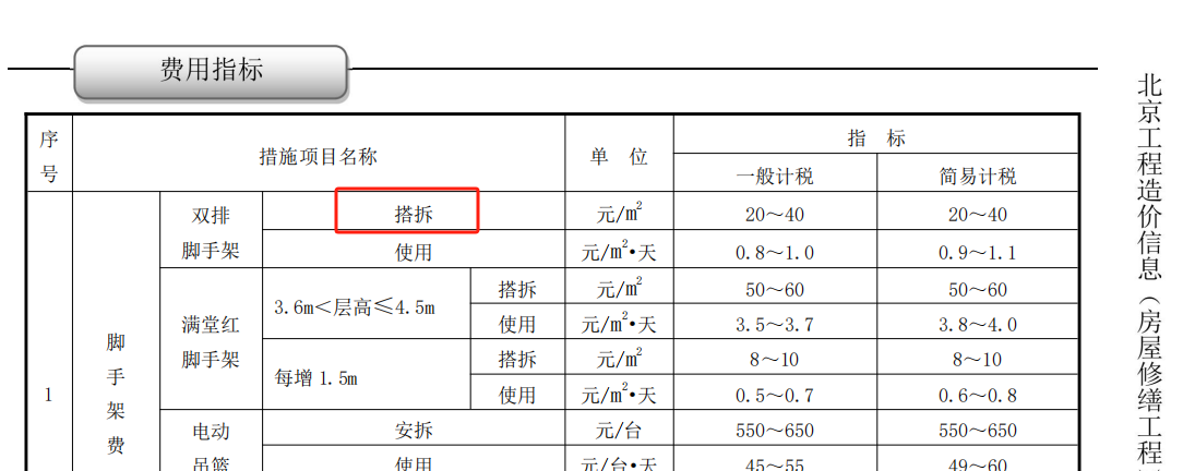 腳手架