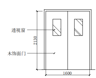 定額