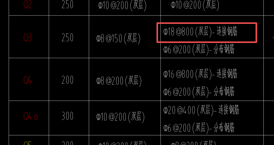 連接區(qū)