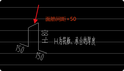 馬凳