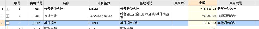 包干費