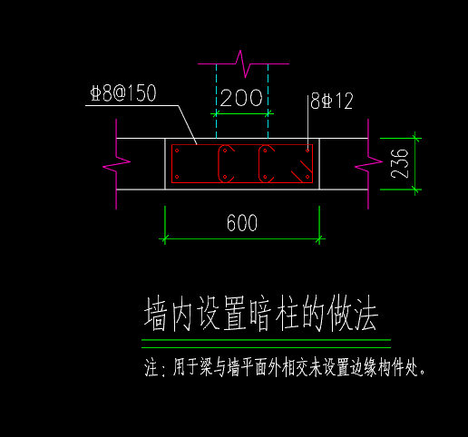 非陰影