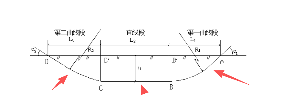 頂管長(zhǎng)度計(jì)算