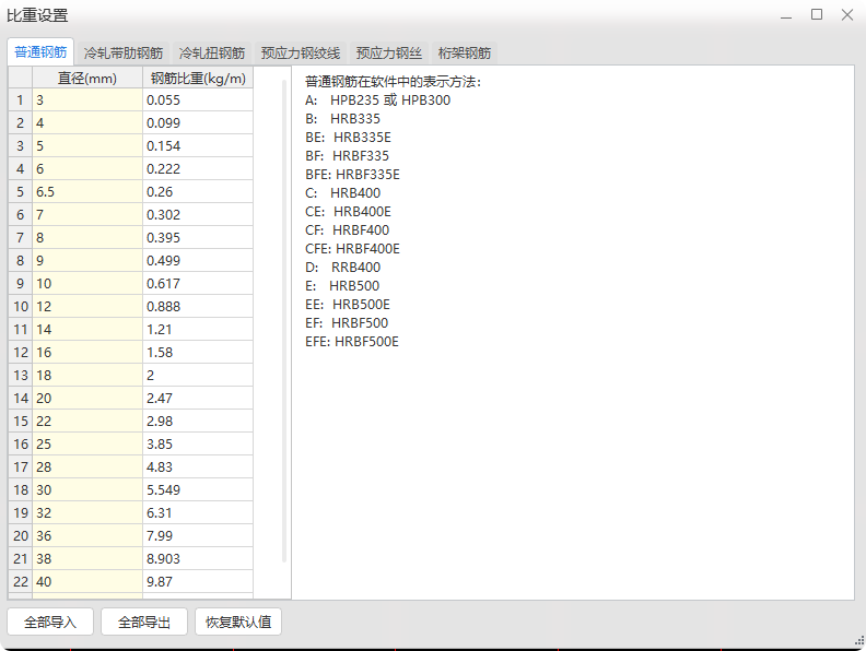 1760321386763065730.png 重量