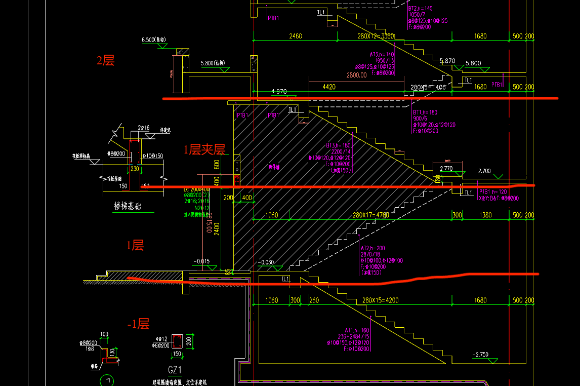 楼梯间建筑面积