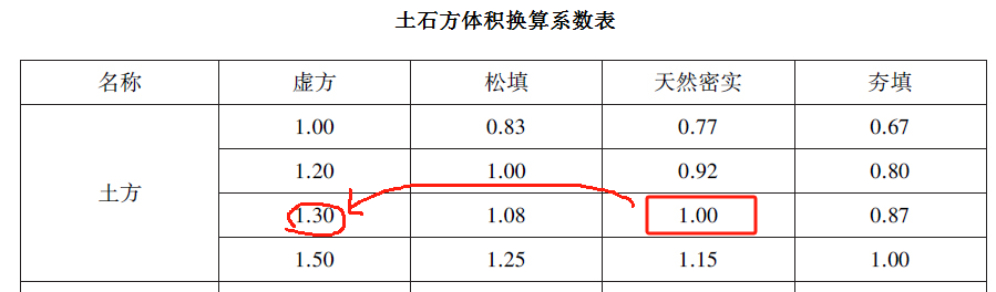 1762500957135040322.png 建筑行业快速问答平台-答疑解惑