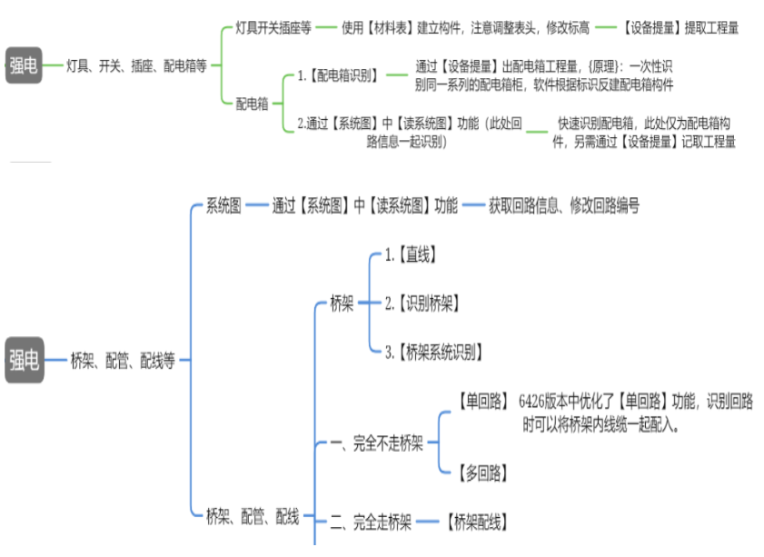 1763911776672065310.png 江苏