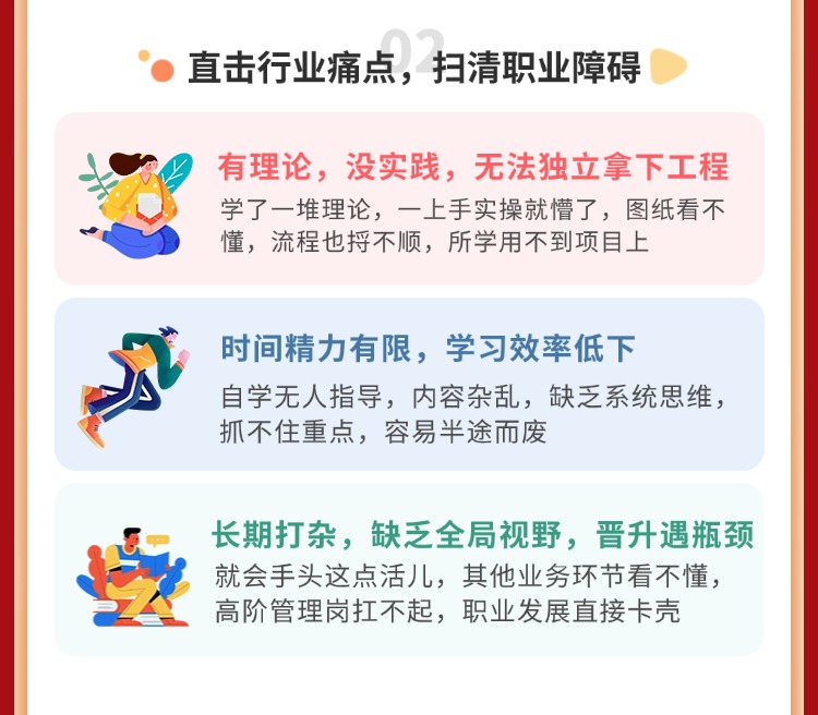 土建体系训练营