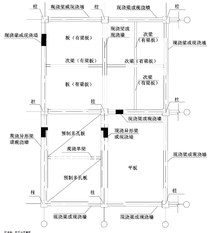 1764393674085097723.png 次梁