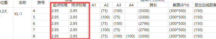 1765166501186071282.png 标高