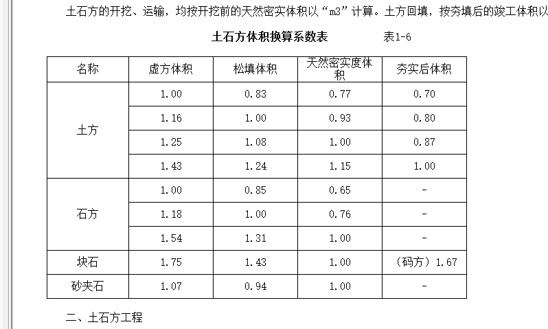 1765420424544036606.png 土方