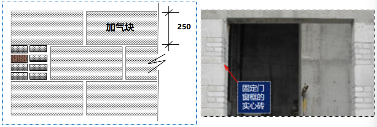 建筑行业专业资讯门户-新干线头条
