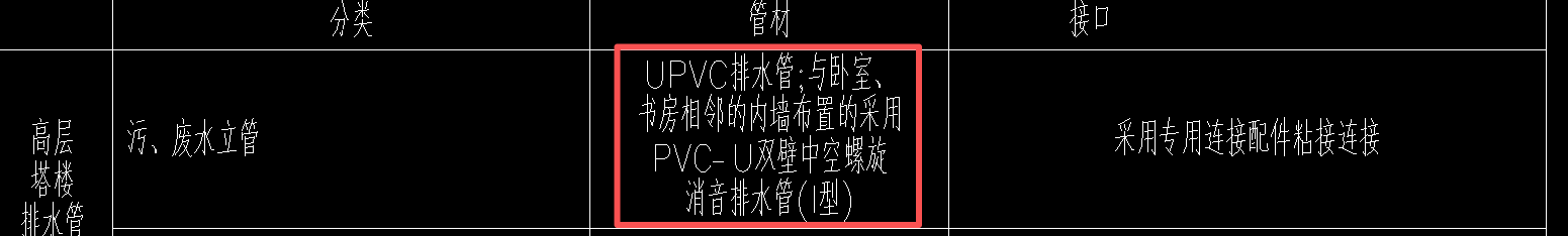 1768292983043068209.png 排水管