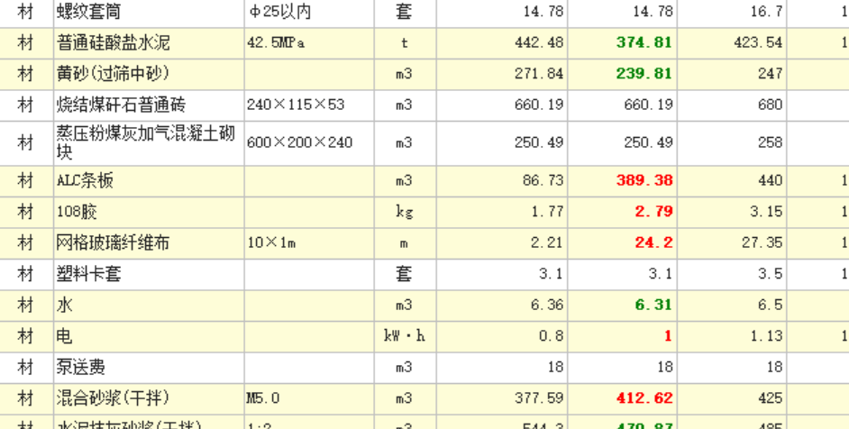 1768294230785036581.png 联达计价软件