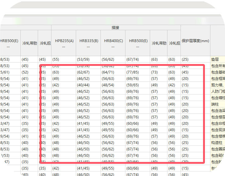 1768906390615046576.png 施工搭接