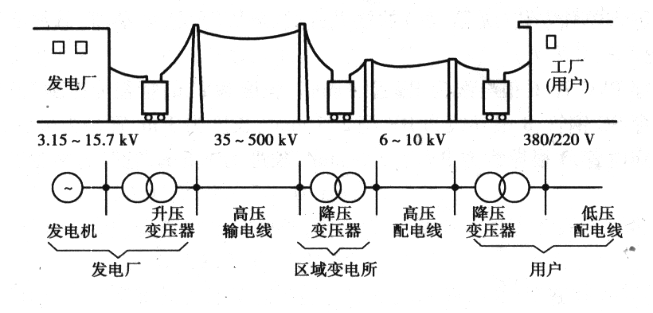 1773904912890075007.png 造价技能