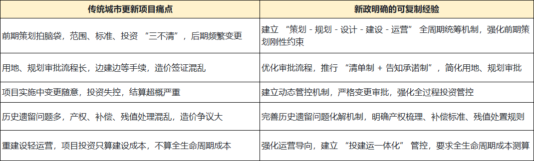 1776236543452095716.png 造价人