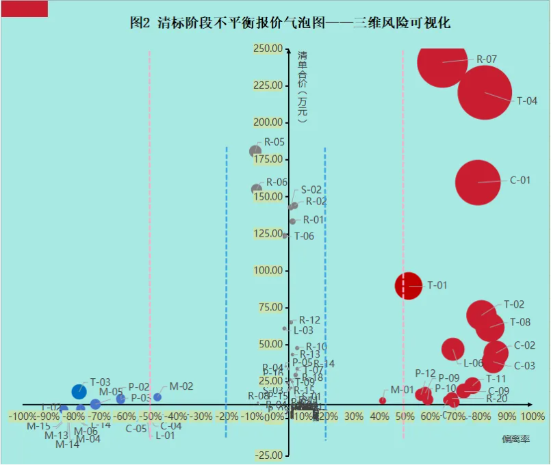 1777336633101047287.png 结算