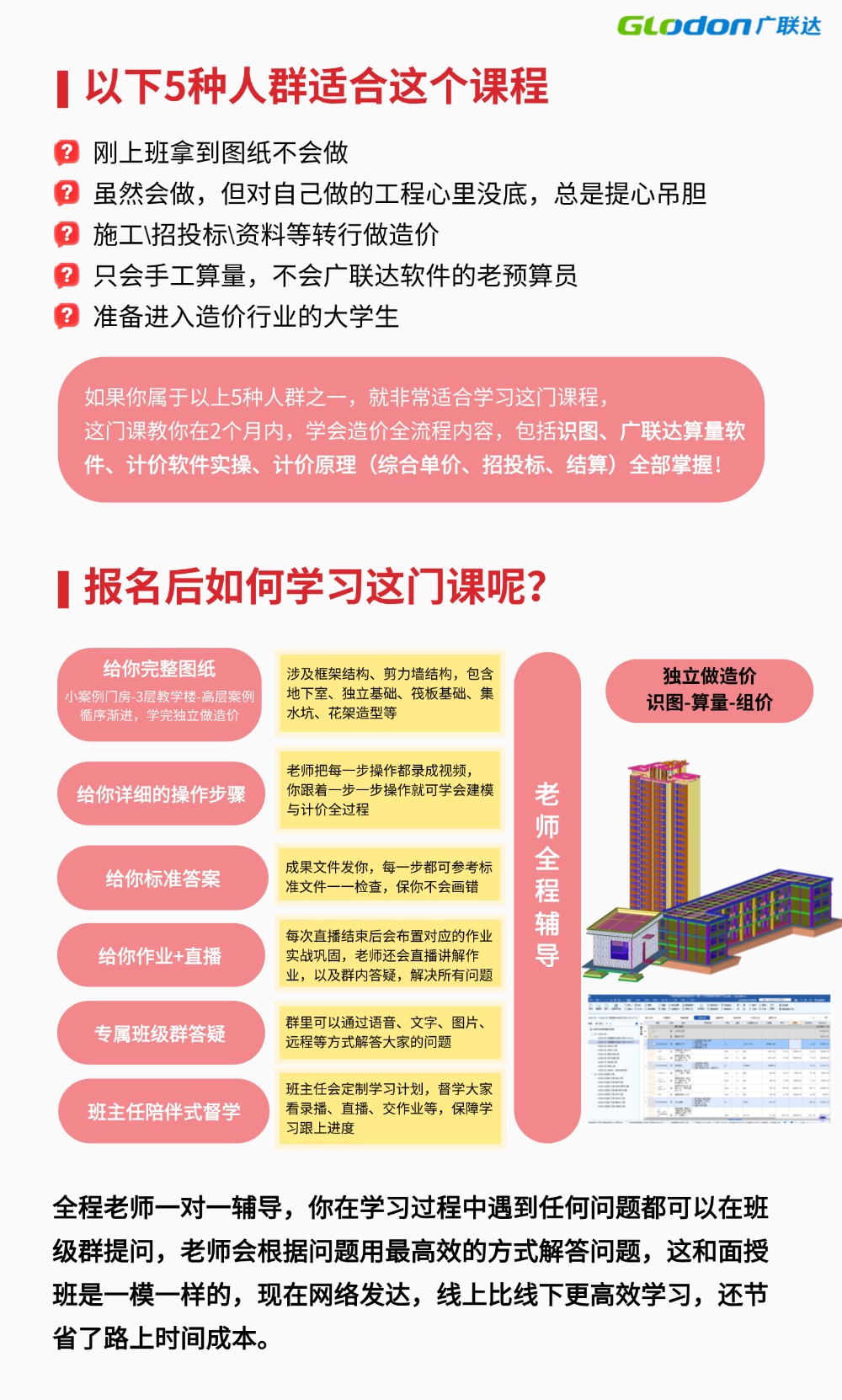 土建造价实操
