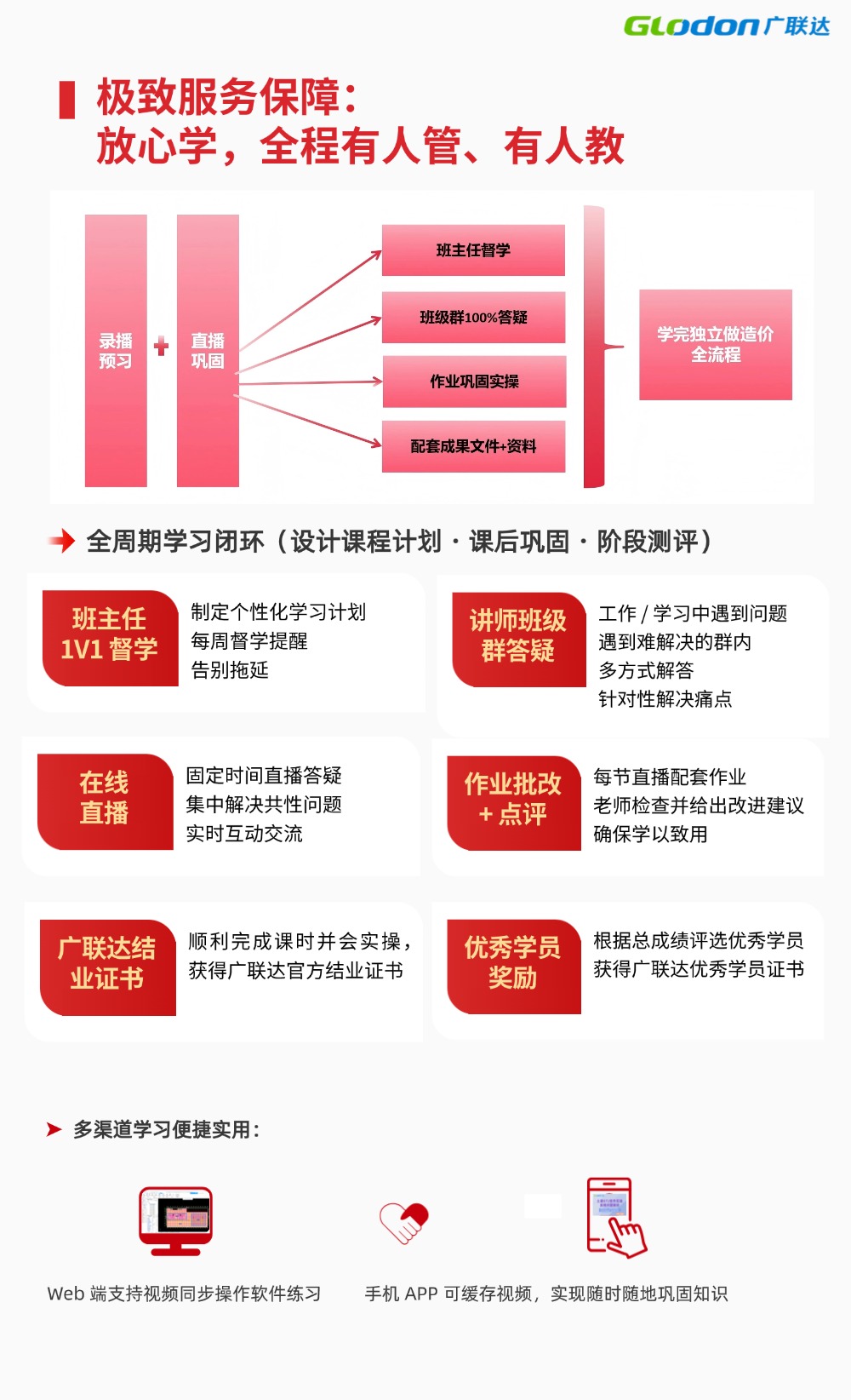 土建造价