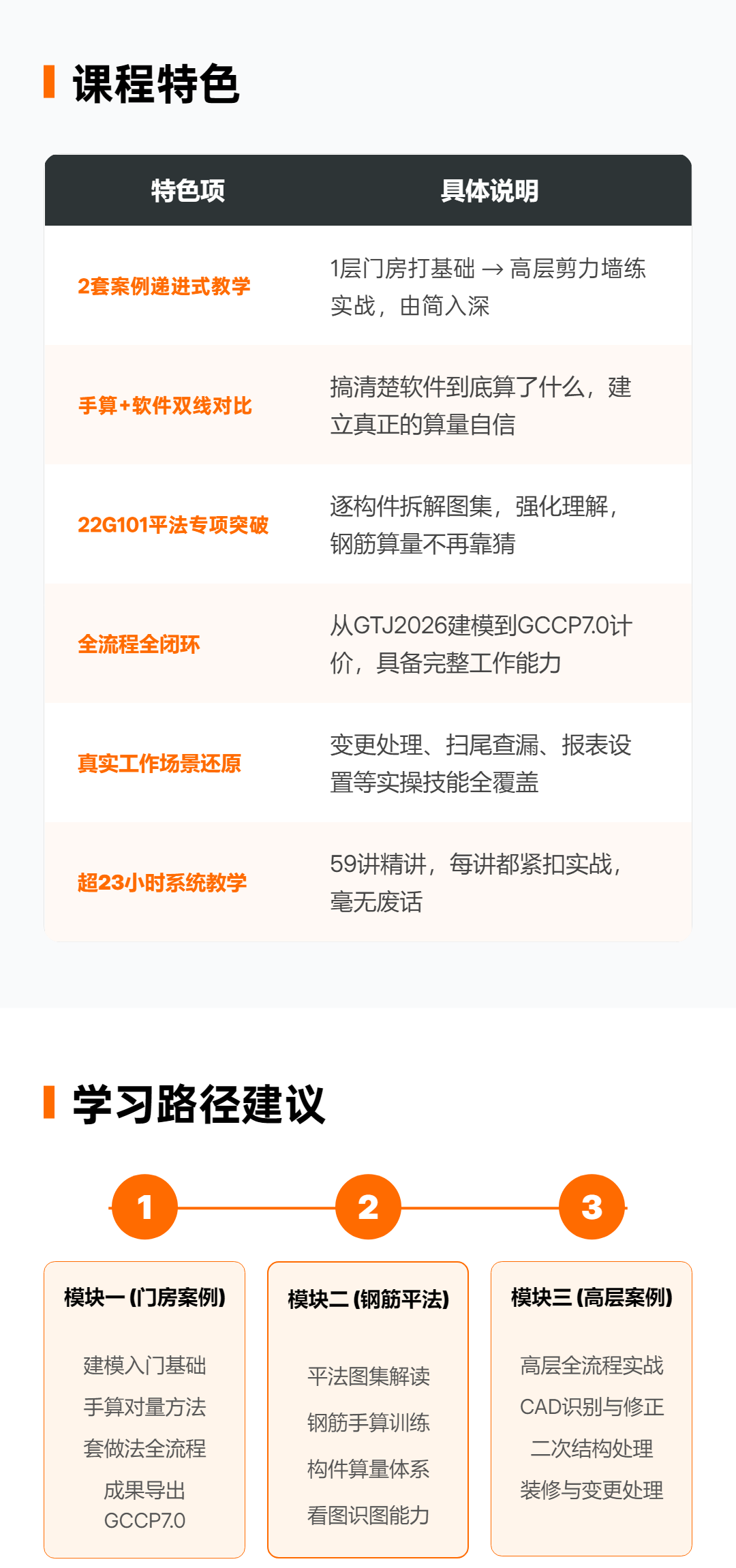 建筑人专属学习平台-建筑课堂