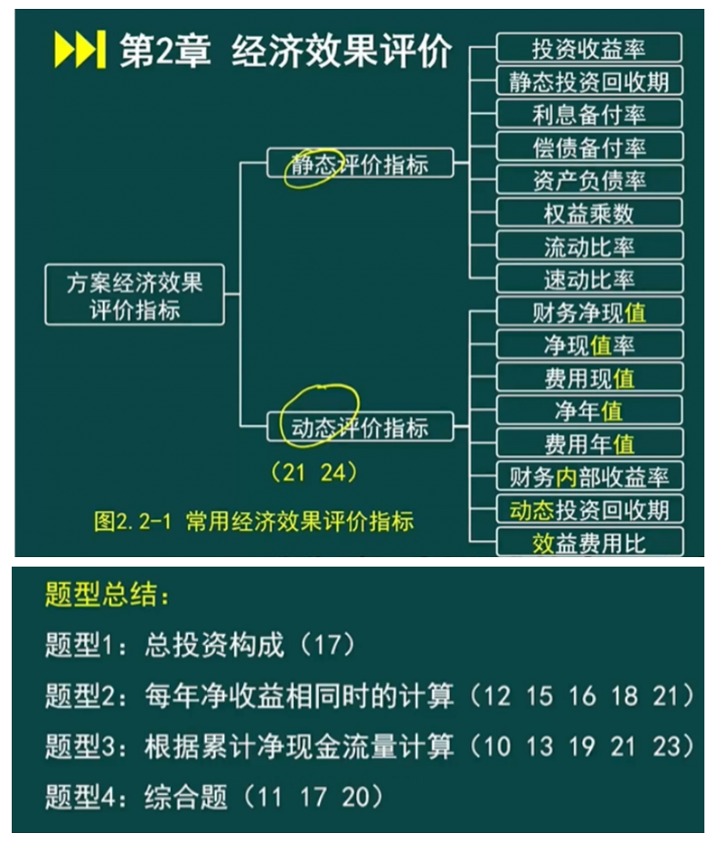 建筑人专属学习平台-建筑课堂