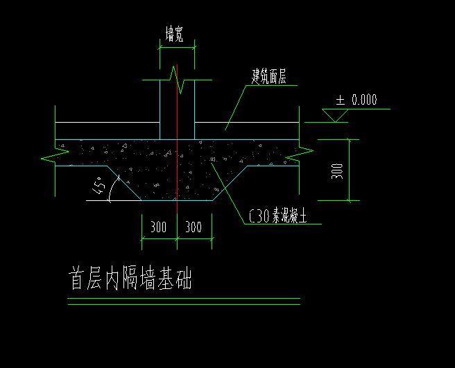 这个内隔墙下的元宝基础怎么画-服务新干线答疑解惑