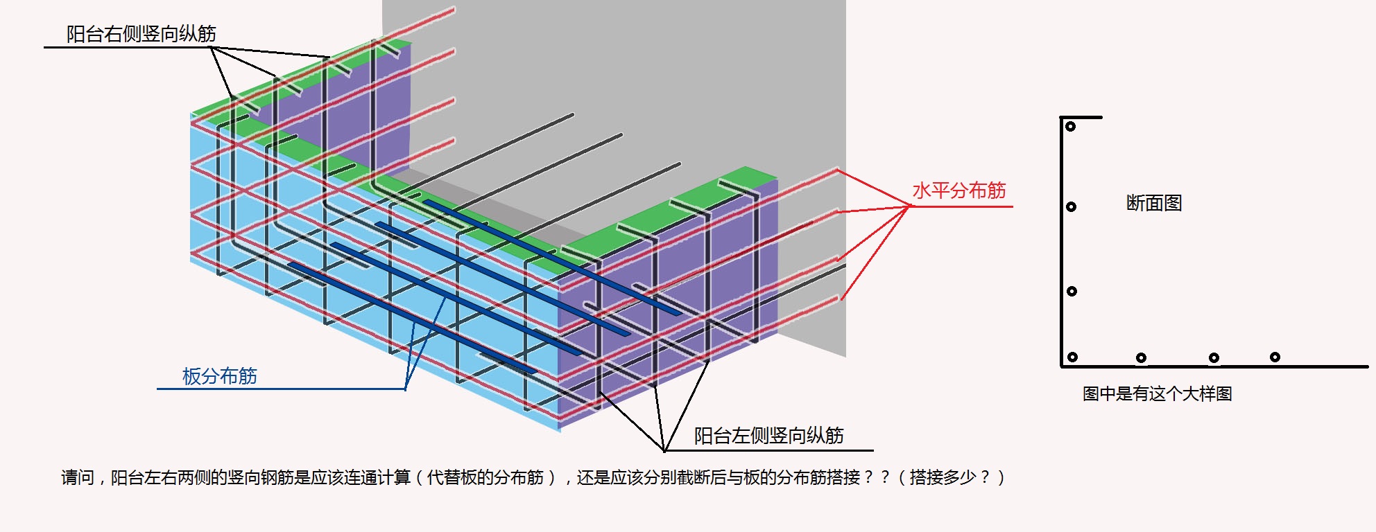 阳台钢筋图图片