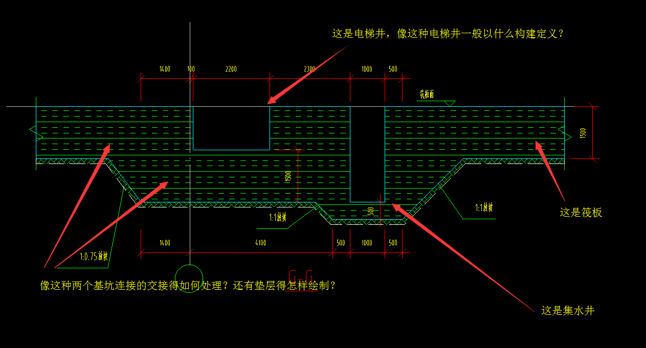 电梯井与集水坑相交部分筏板得如何处理