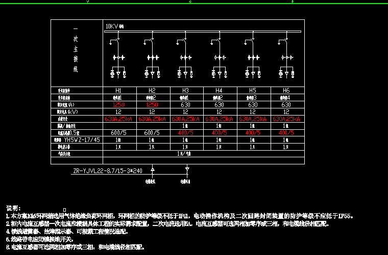 二进四出环网柜价格