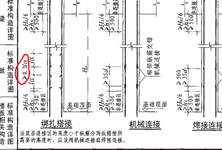 柱子搭接lle怎么计算_月饼怎么画