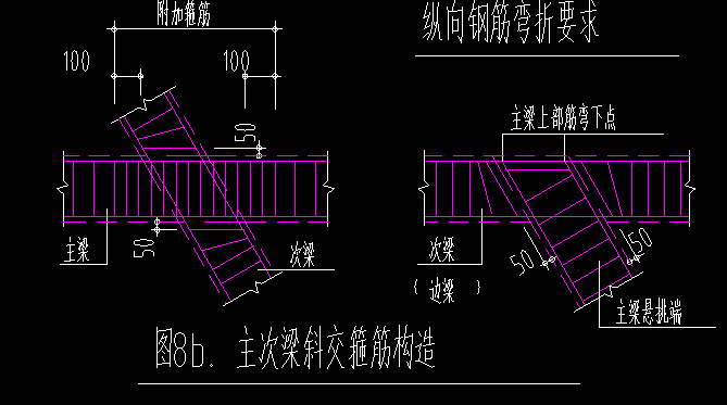 主梁与次梁交接图集图片