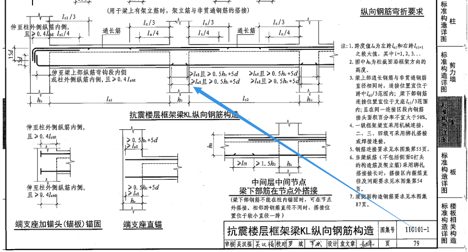 跨中三分之一到底在哪图片