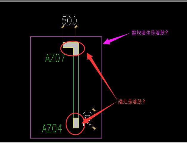 什么叫墙肢?