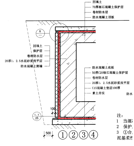 防水搭接量怎么计算_防水卷材搭接照片(2)