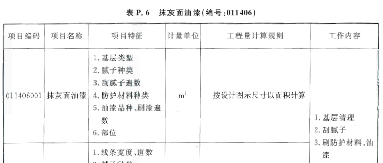 請問真石漆外牆和幹掛石材外牆應該分別列到哪個清單裡