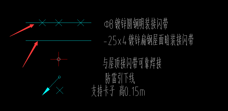 基础防雷接地做法图例图片