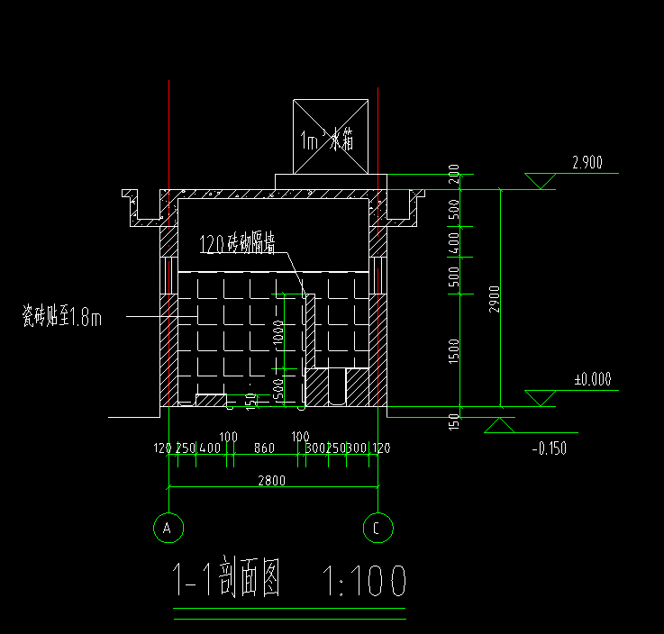 9 0.15=3.05米?