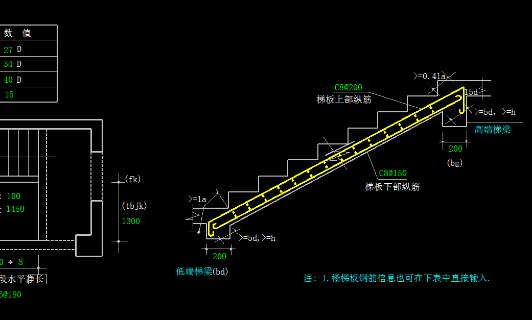 特殊樓梯鋼筋的計算方法