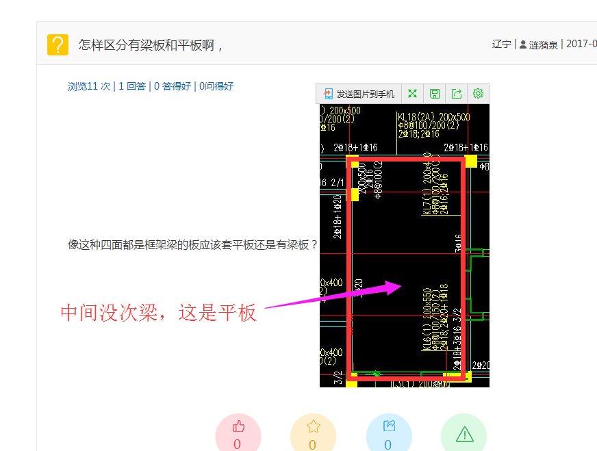 有梁板和平板怎么区分图片