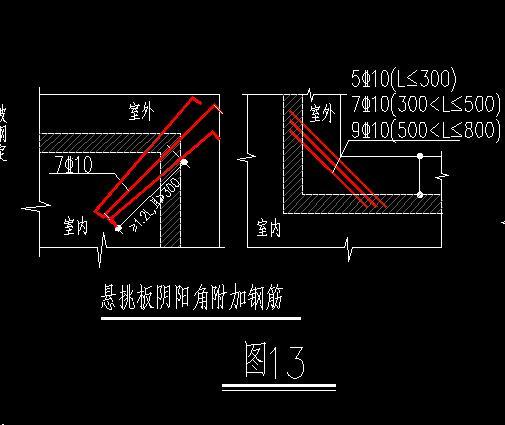 板的放射筋問題