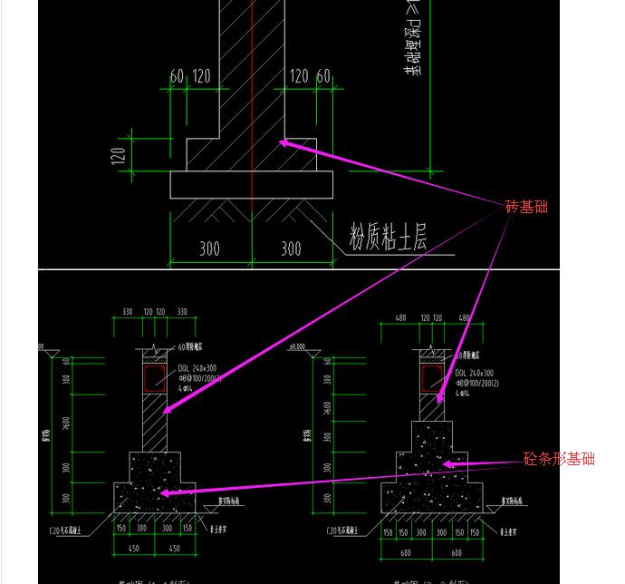 從基礎結構而言,凡牆下的長條形基礎,或柱和柱間距離較近而連接起來的