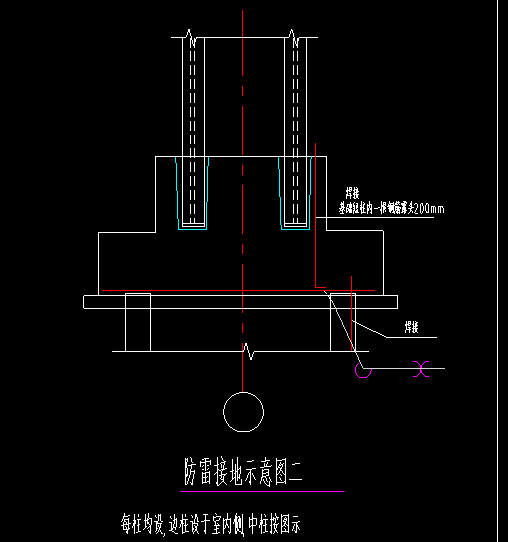 请教一下,防雷接地是做什么?我该怎么算量?能不能详细说说