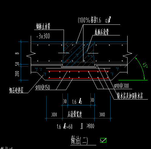 後澆帶做法