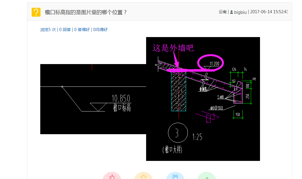 簷口標高指的是圖片裡的哪個位置