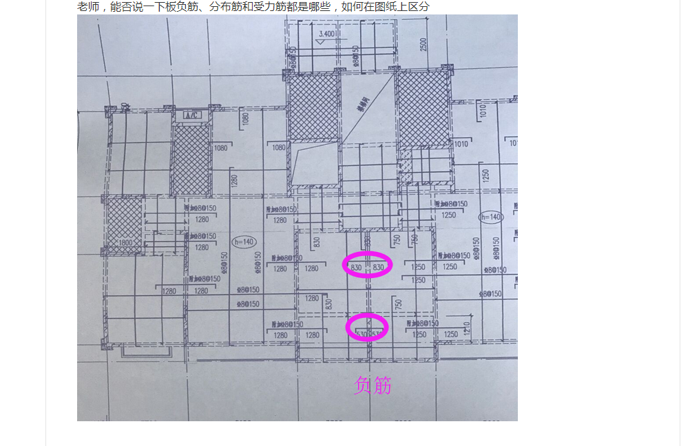 板負筋受力筋和分佈筋如何區分