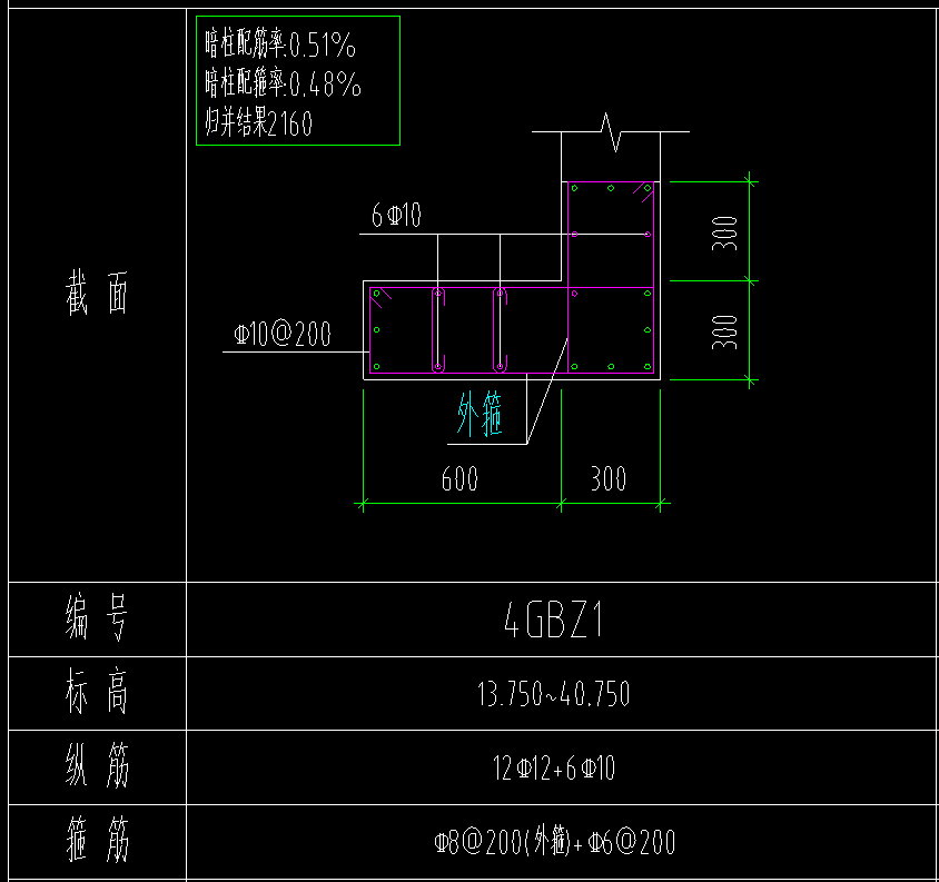 暗柱箍筋图片