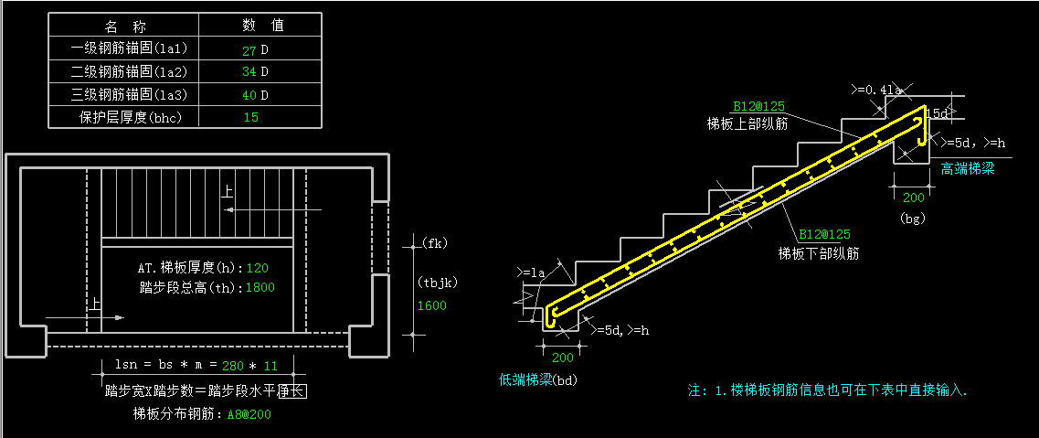 樓梯鋼筋問題