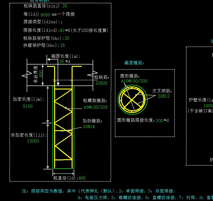 钻孔灌注桩钢筋笼怎么计算,详细的计算式,望大神指教